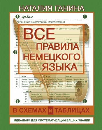 Все правила немецкого языка в схемах и таблицах